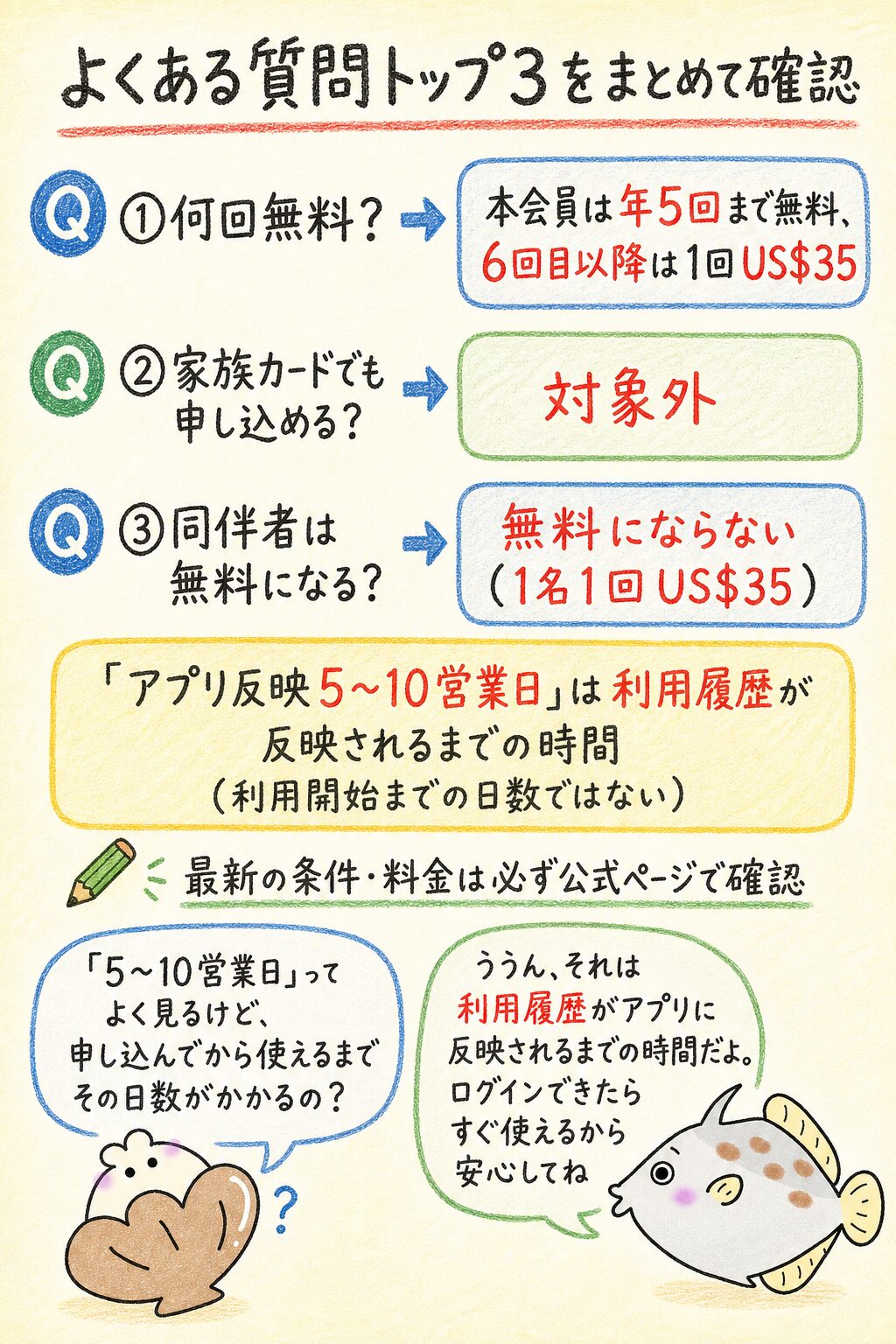 楽天プレミアムカード プライオリティパスに関するよくある質問