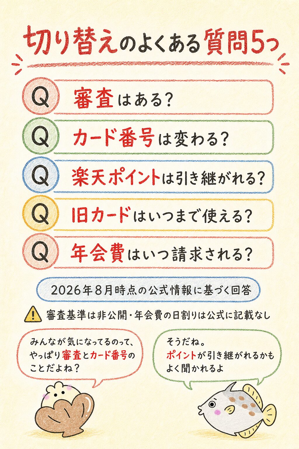 楽天プレミアムカード 切り替えに関するよくある質問