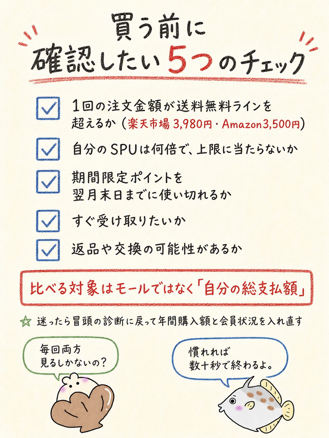 結論｜楽天市場 Amazon 比較は条件を整理して自分に合う選択をしよう