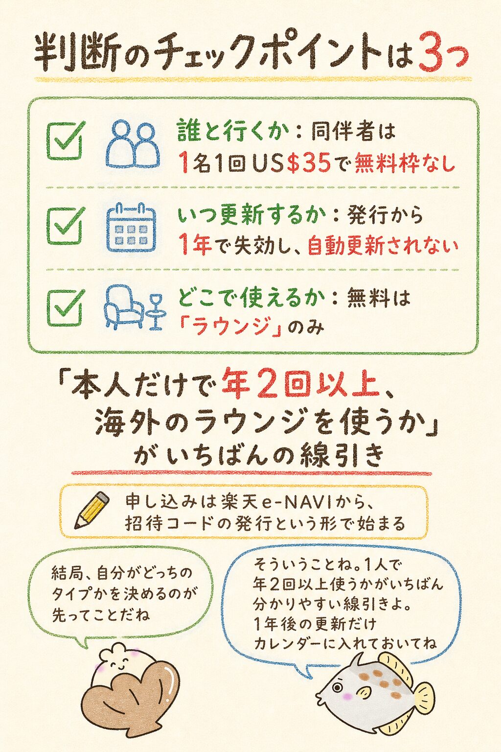 結論|楽天プレミアムカード プライオリティパスは条件を整理して自分に合う選択をしよう