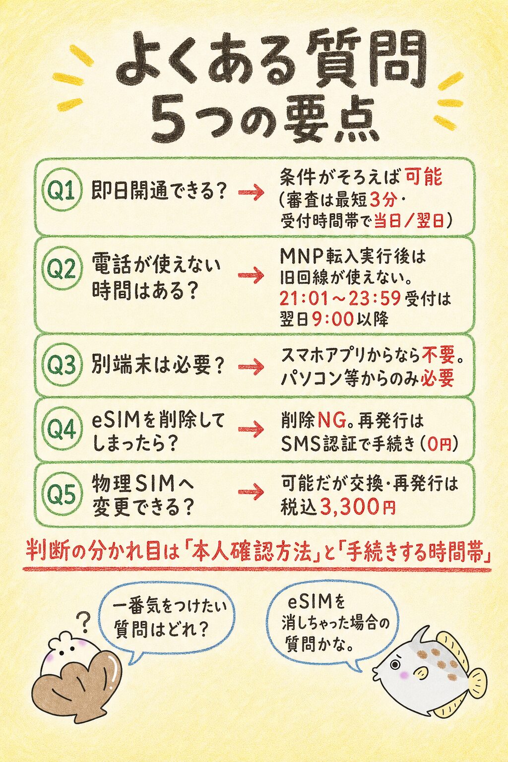 楽天モバイル eSIM 乗り換えに関するよくある質問